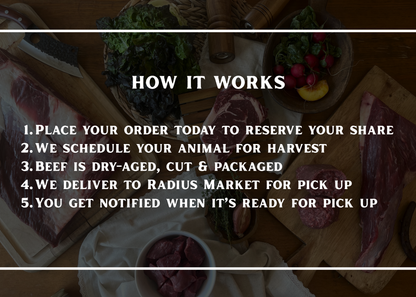 Grass-Fed Quarter Cow - Radius